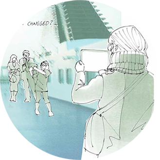 Service Design Service Design